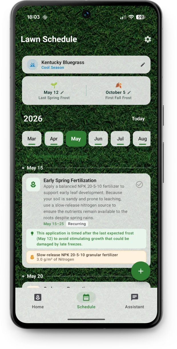 Personalized year-round lawn care schedule with monthly tasks and frost dates